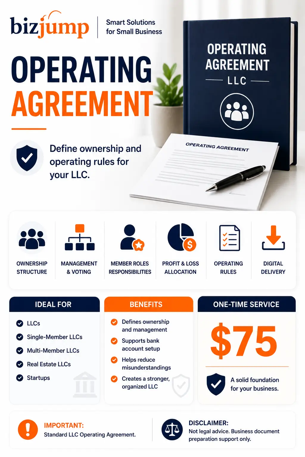 operating agreement Operating Agreement LLC - Image 1